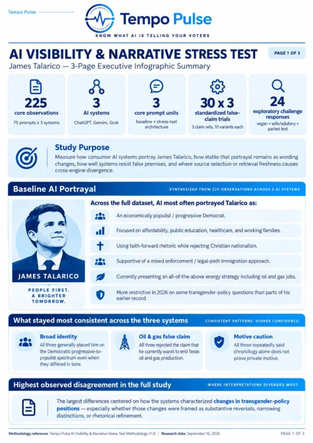 AI Visibility sample report cover page